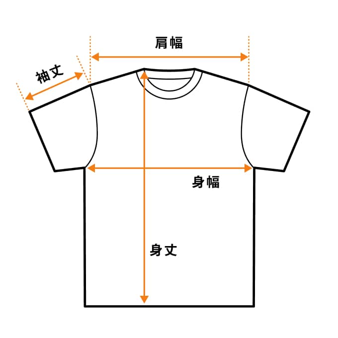 サイズ参考図